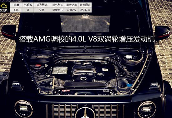 奔驰G63 双拼内饰运动气息浓厚最新市场行