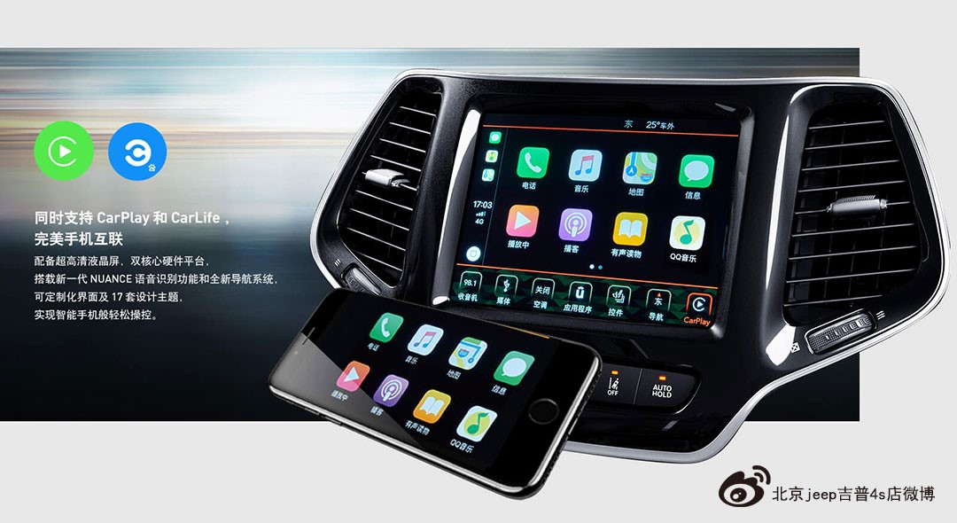 二十万左右四驱SUV 首选jeep自由光！  