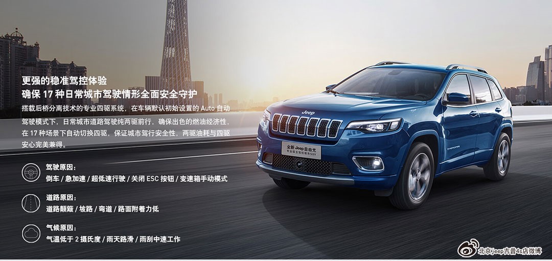 二十万左右四驱SUV 首选jeep自由光！  