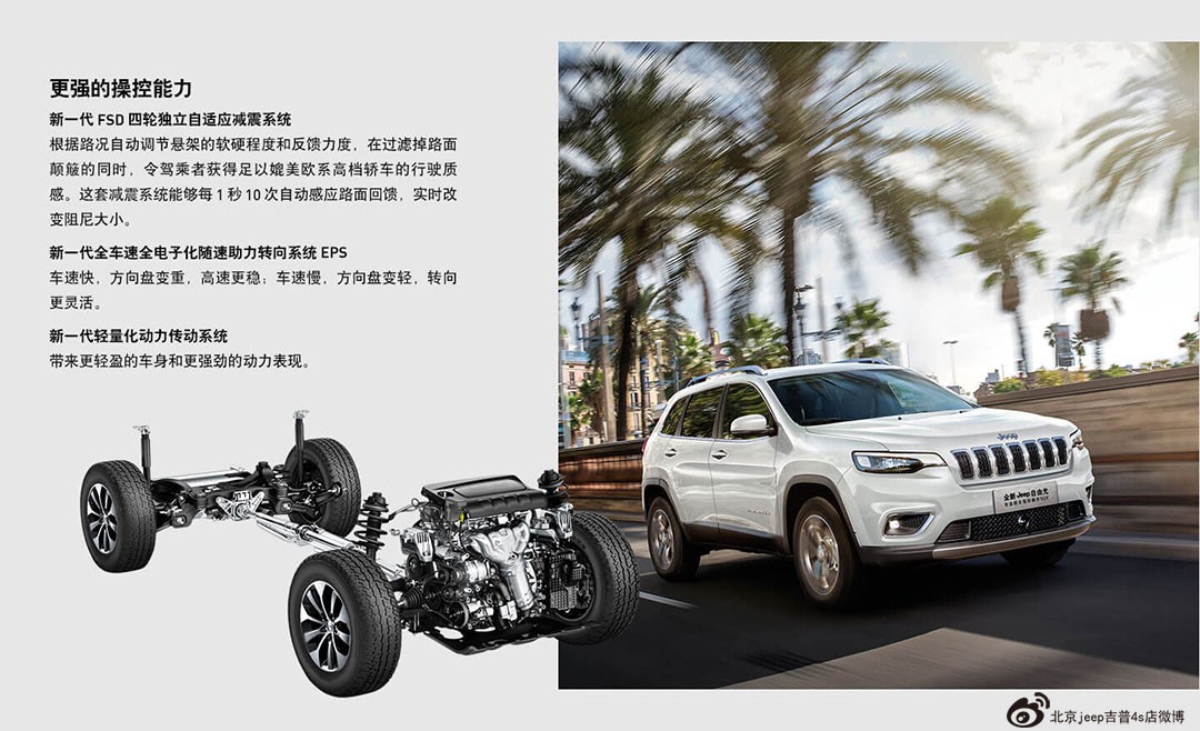 二十万左右四驱SUV 首选jeep自由光！  