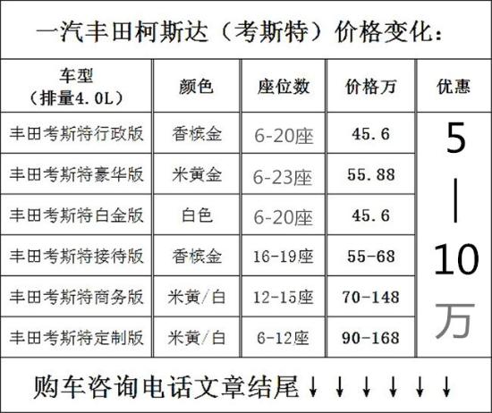 丰田考斯特价格 丰田考斯特12座最新价 