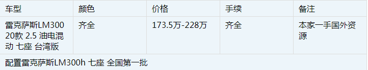 20款雷克萨斯LM300高端豪华MPV参数售价解
