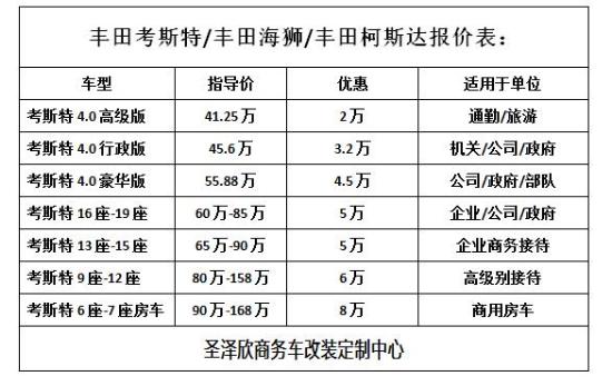 考斯特10座多少钱 丰田考斯特7座报价改装颜值