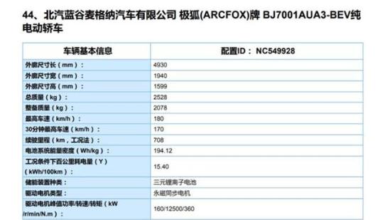 3分钟看车圈：708km，北汽要推出目前续航最长的电动车？