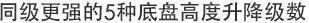 只需37万元2020款大切诺基3.0开回家！ 