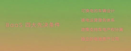 20多万入手ES6，终身租电池！蔚来BaaS到底是韭菜冥灯还是行业明灯？