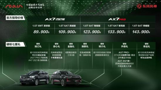 栋梁本色！硬核升级！东风风神AX7 PRO以越级实力向强者致敬