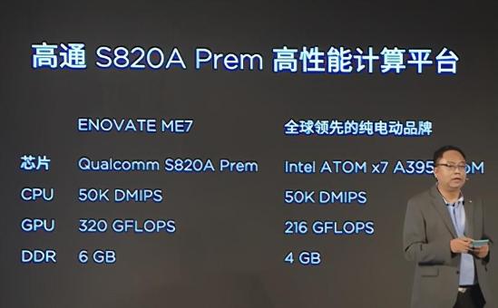 车展后冷思考：后来者天际ME7或正赶上又一个窗口期