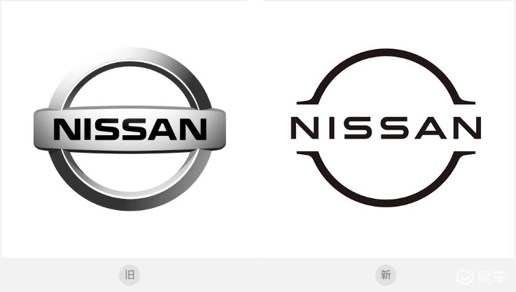 NISSAN 超级品牌季 让新意更有心意             
