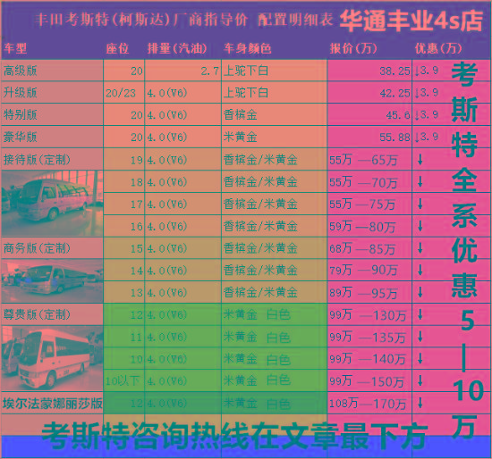 丰田考斯特10座价格表 考斯特10座报价