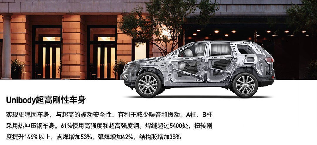 2020款大切诺基3.6精英版黑色新车到店 