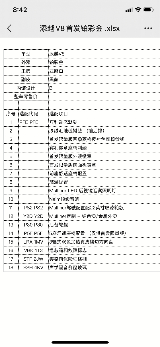 21款宾利添越铂彩金首发限量版现车在售