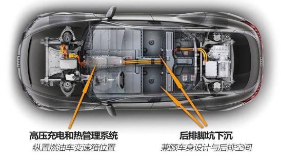 奥迪德产首款电车与R8共线 RS e-tron GT细节曝光