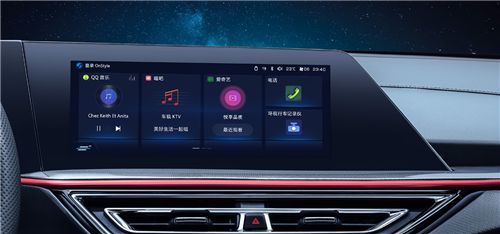 长安欧尚X5区域媒体试驾长春站即将启幕