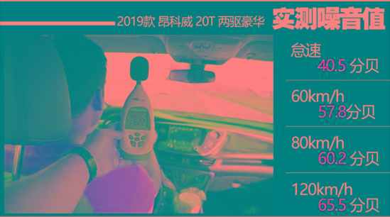 20万内哪款SUV最安静？来看看这5款