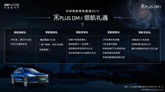 龙魂美学再进阶 全球首款宽体超混SUV比亚迪宋PLUS DM-i来了