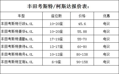 匠心独运丰田柯斯达商务用车售价低    