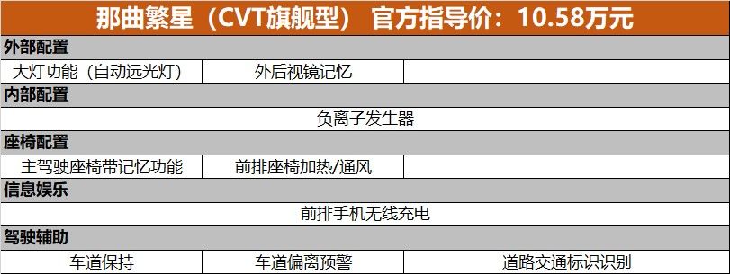 起售价不到8万的中国瓦罐，教你怎么选才真的香？