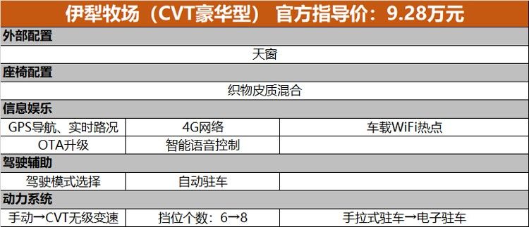 起售价不到8万的中国瓦罐，教你怎么选才真的香？