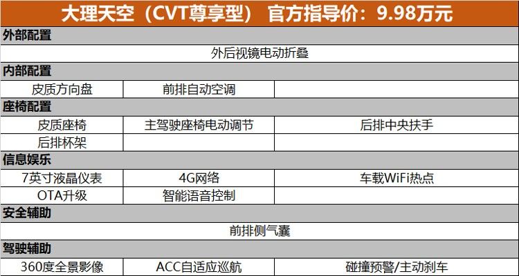起售价不到8万的中国瓦罐，教你怎么选才真的香？