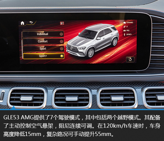 2021款奔驰GLE53AMG 运筹帷幄的策略   