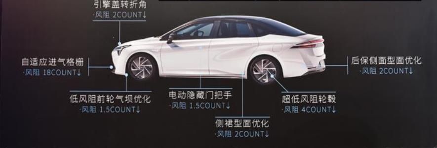 5款车型怎么选？推荐70科技和80超长续航版，AION S Plus选车建议