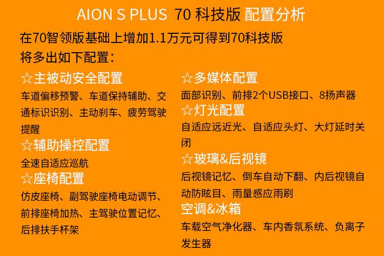 5款车型怎么选？推荐70科技和80超长续航版，AION S Plus选车建议