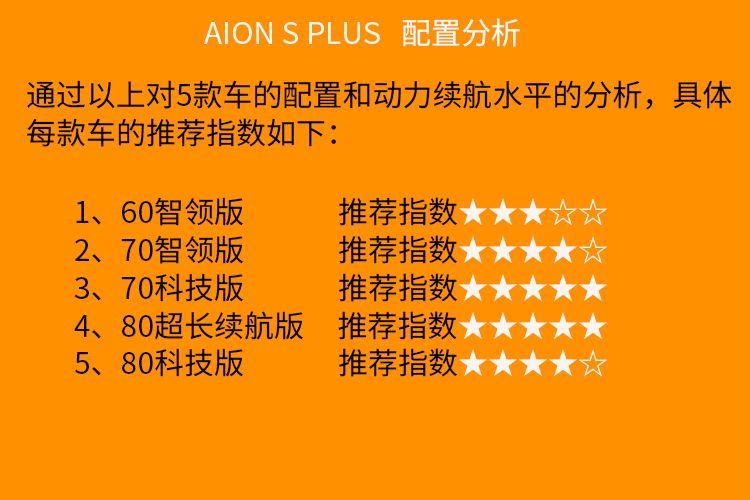 5款车型怎么选？推荐70科技和80超长续航版，AION S Plus选车建议