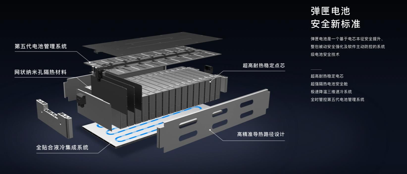 5款车型怎么选？推荐70科技和80超长续航版，AION S Plus选车建议