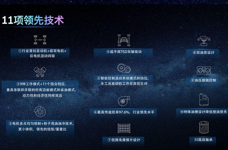 星途发布M3X火星架构PRO 以技术为根基 以创新为驱动