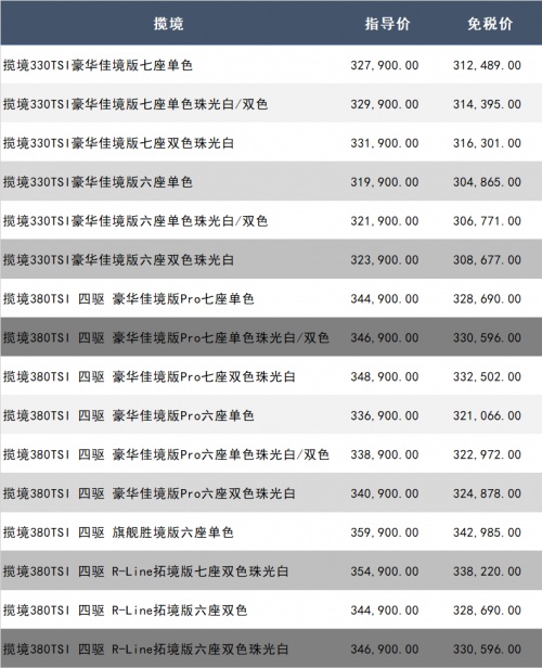 一汽大众揽境留学生免税车价格公布