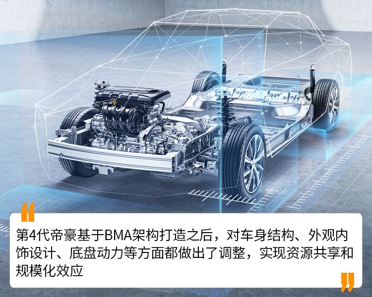 实测油耗百公里6.8升，悬架偏硬动力偏弱，试驾吉利第4代帝豪