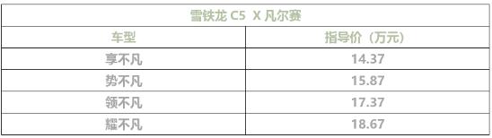 雪铁龙C5 X凡尔赛，花14.37万值得凡尔赛一把吗？