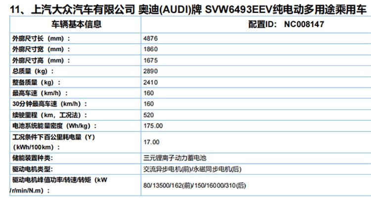 续航最大560公里，明年就交付，上汽奥迪Q5 e-tron或广州车展亮相