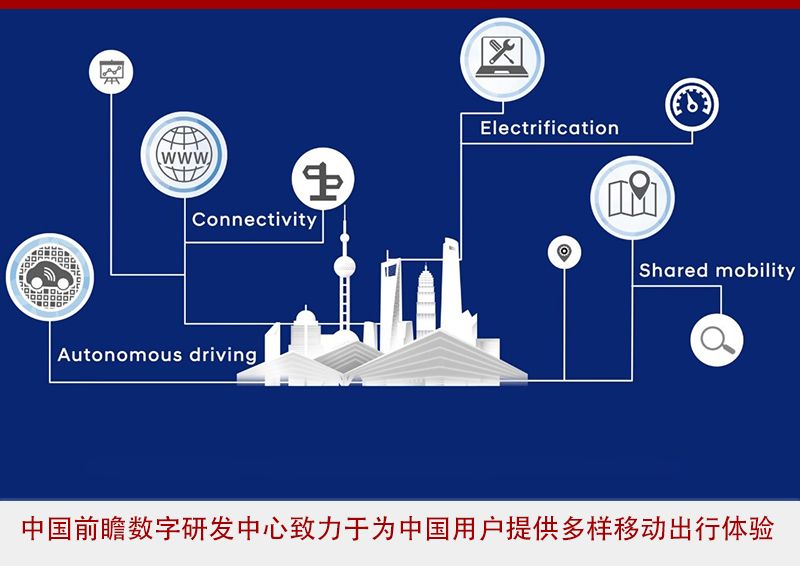首次展示L4级自动泊车 现代成立中国前瞻数字研发中心