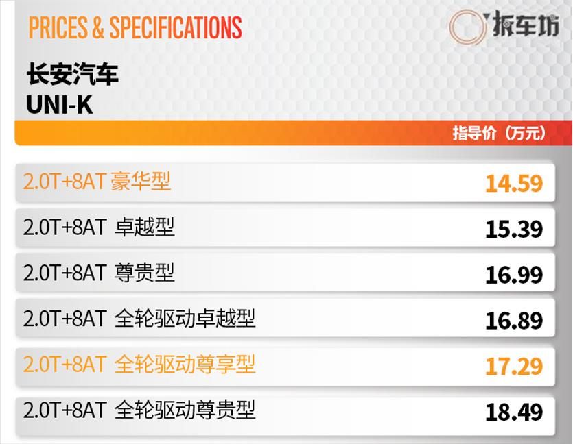 低配入门不到15万，UNI-K新车型上市，性价比更高