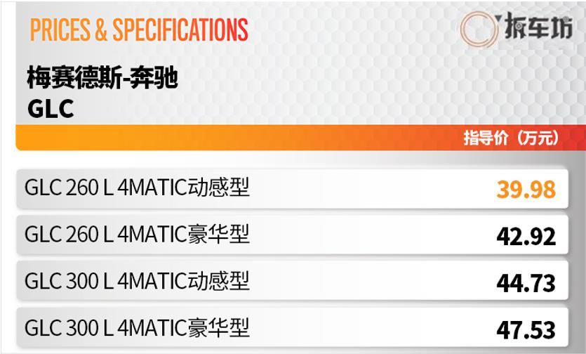 入门涨价2000元，全系价格配置微调，2022款奔驰GLC上市