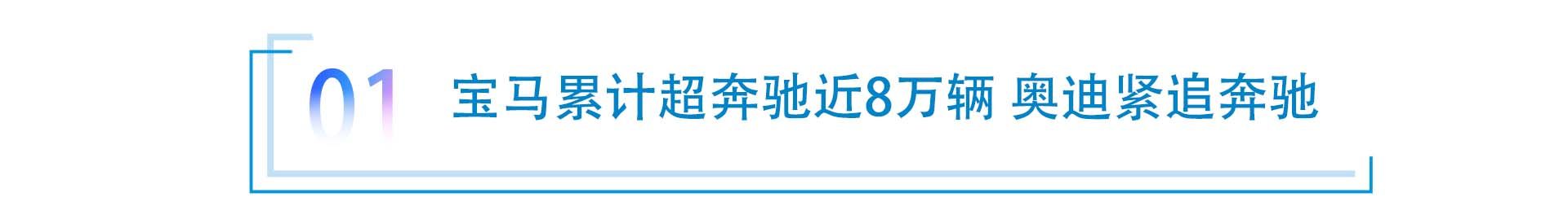 BBA三季度销量同比降两位数 新能源份额不足5%