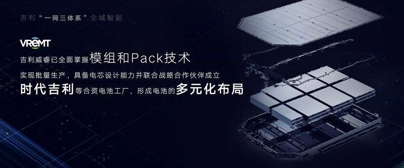 雷神动力登场、龙湾行动设365万辆目标丨智能吉利2025战略发布