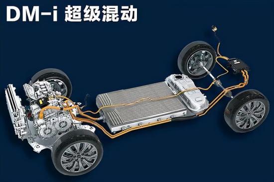 强强对决，比亚迪2.0T PK长城2.0T，谁更好更强？