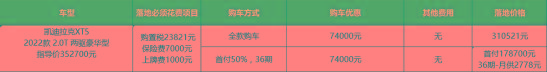 凯迪拉克XT5：年底优惠变少1千，再等应该能省钱