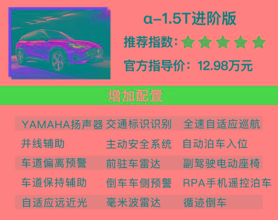 MG ONE购车手册 顶配进阶版车型最值得推荐