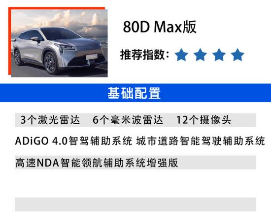 广汽埃安AION LX Plus购车手册：80智尊版/80D旗舰版最为推荐