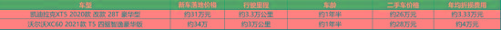 买二线豪华很尴尬？凯迪拉克XT5优惠7.4万元，真香