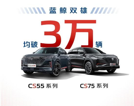 长安1月销量快报：长安品牌乘用车月销15.8万台，同比增长3.4%