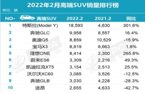 高端SUV.jpg
