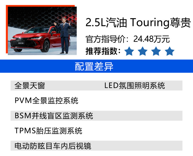 2022款一汽丰田亚洲龙购车手册 每个动力都有最值得购买的车型