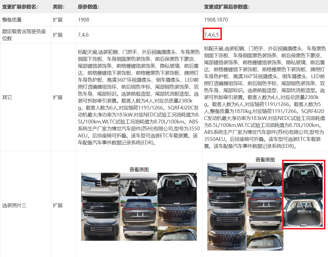 奇瑞开窍了，“直瀑前脸”+“大五座”，新款旗舰SUV有戏了？