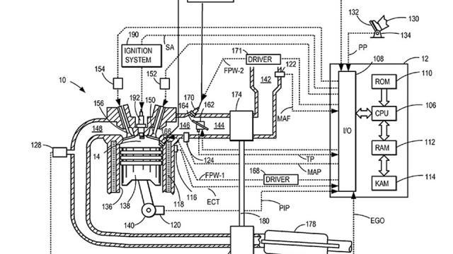 法系氢燃料内燃机技术猜想，雷诺趁机把三缸1.5T捡起来？