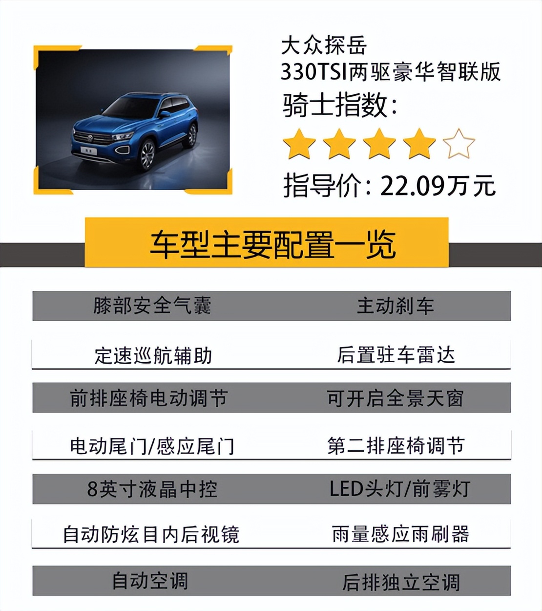 预算20万落地选台合资SUV，空间和安全都重要，这三款车怎么选？